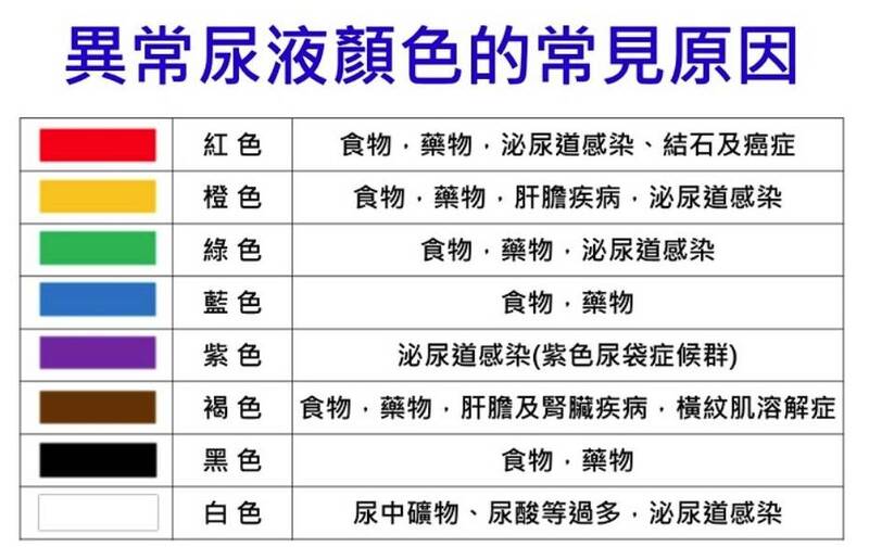 (取自郭綜合醫院官網) (取自郭綜合醫院官網)