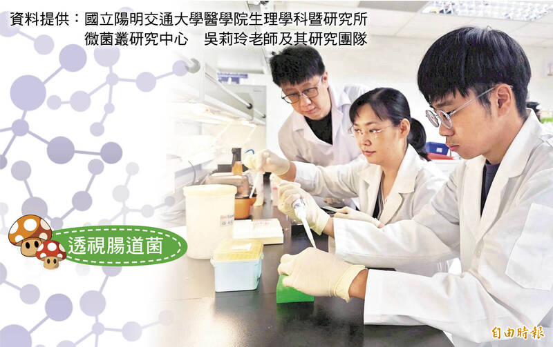 國立陽明交通大學醫學院 生理學科暨研究所/ 微菌叢研究中心吳莉玲老師及其研究團隊 國立陽明交通大學醫學院 生理學科暨研究所/ 微菌叢研究中心吳莉玲老師及其研究團隊