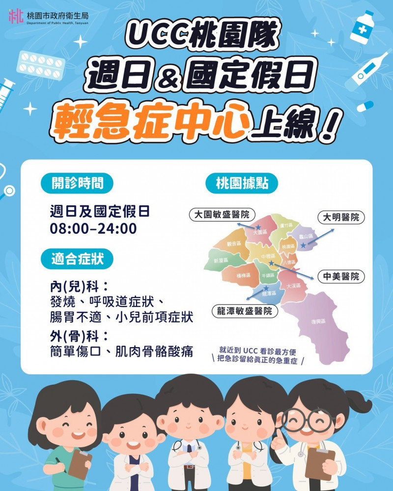 桃園市政府衛生局自11月2日起開辦假日輕急症中心。(衛生局提供) 桃園市政府衛生局自11月2日起開辦假日輕急症中心。(衛生局提供)