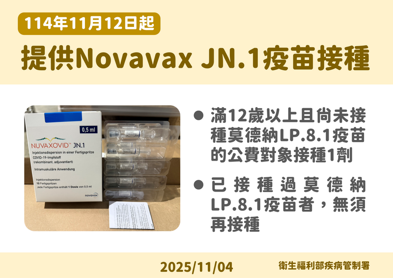 自11月12日起將新增Novavax JN.1疫苗接種。(疾管署提供) 自11月12日起將新增Novavax JN.1疫苗接種。(疾管署提供)