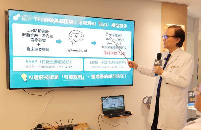 健康網》提升懷孕率 全球首個AI胚胎預測模型誕生