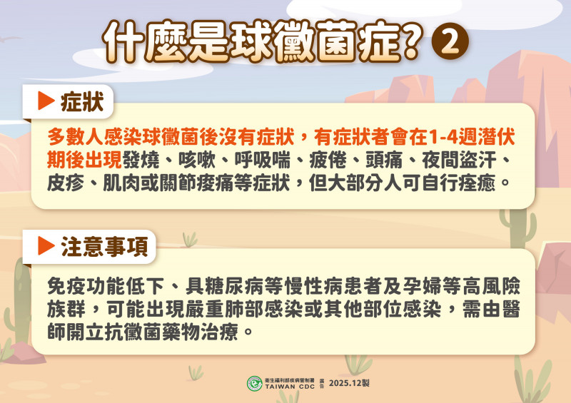 球黴菌症症狀和注意事項。(疾管署提供) 球黴菌症症狀和注意事項。(疾管署提供)