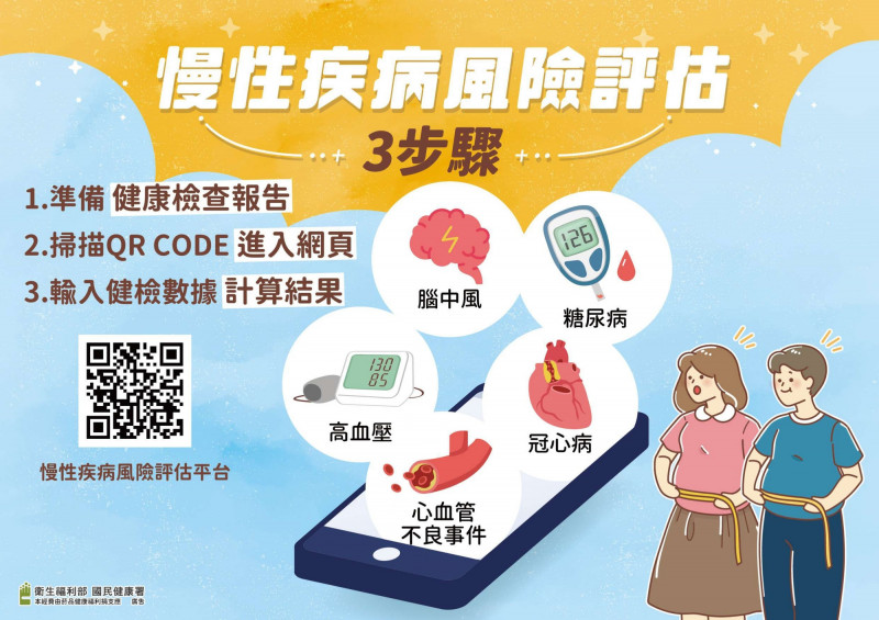 國健署鼓勵民眾多使用慢性疾病風險評估,及早預測罹病風險。(國健署提供) 國健署鼓勵民眾多使用慢性疾病風險評估,及早預測罹病風險。(國健署提供)