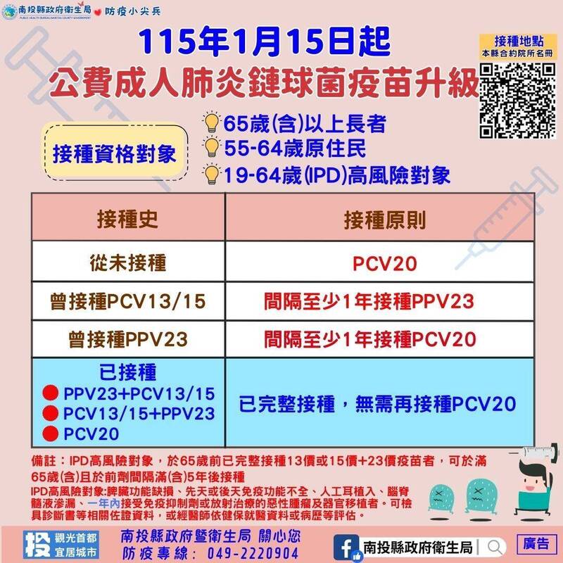 新型肺鏈疫苗明起接種 南投縣衛生局提醒:打1劑即可完整保護