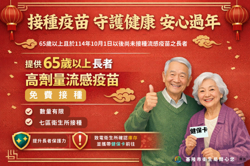 民間業者捐贈高劑量流感疫苗,希望六十五歲以上長者踴躍到衛生所接種。(基隆市衛生局提供) 民間業者捐贈高劑量流感疫苗,希望六十五歲以上長者踴躍到衛生所接種。(基隆市衛生局提供)