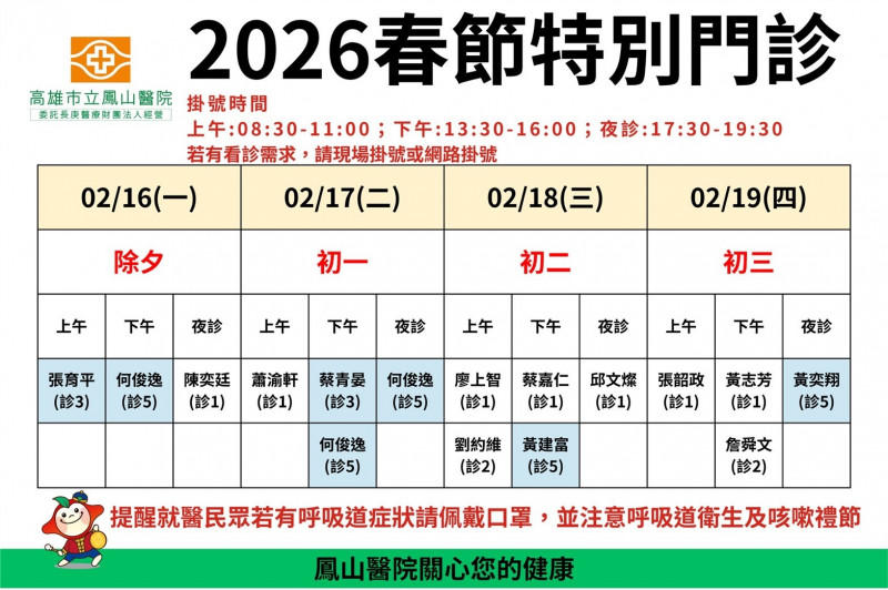 春節假期高雄長庚醫院體系加開傳染病特別門診,疏解急診壅塞。(高雄長庚提供) 春節假期高雄長庚醫院體系加開傳染病特別門診,疏解急診壅塞。(高雄長庚提供)