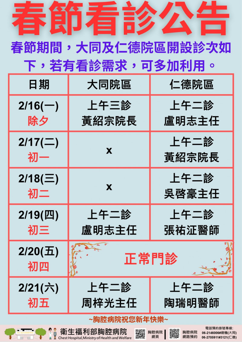 除夕到初五,胸腔病院仍有開診,由專業醫療團隊提供服務。(胸腔病院提供) 除夕到初五,胸腔病院仍有開診,由專業醫療團隊提供服務。(胸腔病院提供)