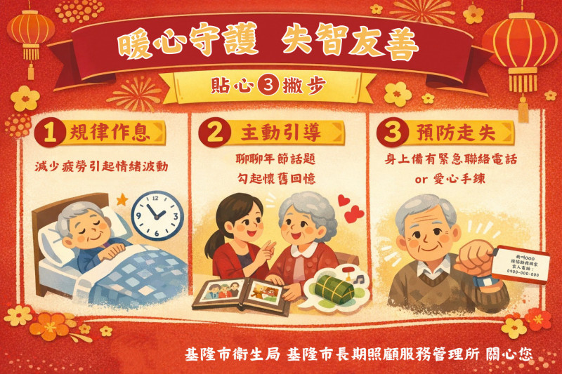 暖心守護失智者 基隆市推「失智社區服務據點」近年穩健成長8.3％