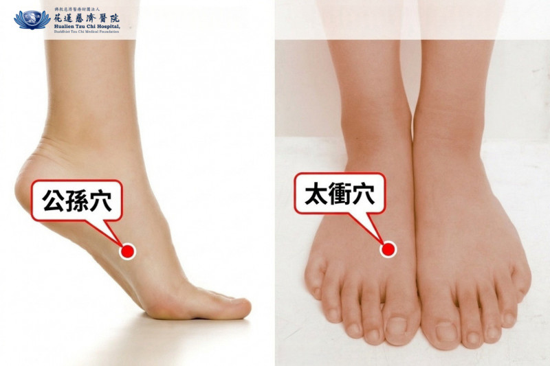 太衝穴,有助疏肝理氣、緩解情緒;公孫穴,有助調整脾胃、穩定氣機。(花蓮慈院提供) 太衝穴,有助疏肝理氣、緩解情緒;公孫穴,有助調整脾胃、穩定氣機。(花蓮慈院提供)