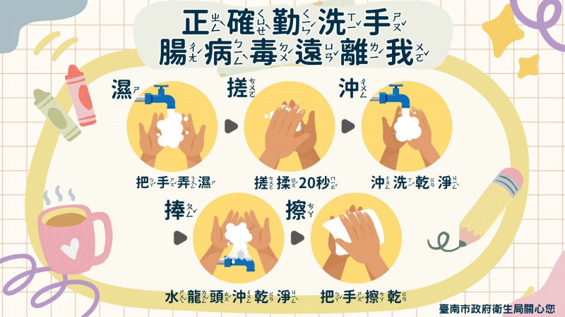 清明連假防腸病毒 幼童健康不可忽視