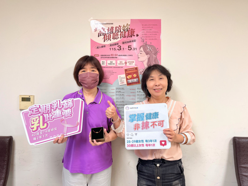 高雄婦女乳房攝影檢查單月完成2000人 5/31前有機會刮中金元寶