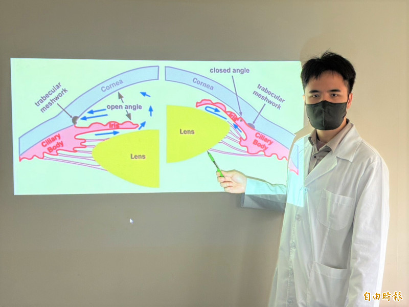 67歲男子白內障未處理  竟引發急性青光眼險失明