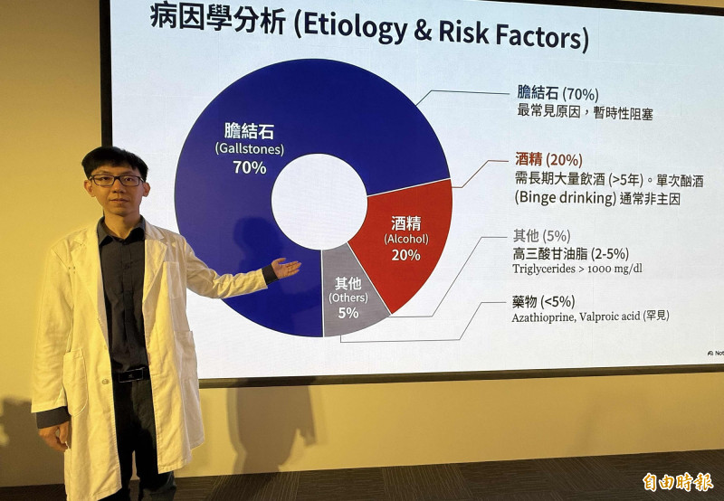 鄭智忠醫師表示,壞死性胰臟炎主因包括膽結石、酗酒及高三酸甘油脂。(記者蔡淑媛攝) 鄭智忠醫師表示,壞死性胰臟炎主因包括膽結石、酗酒及高三酸甘油脂。(記者蔡淑媛攝)
