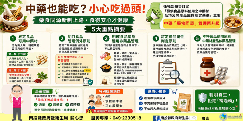 中藥材管理即將升級,制定五大管理重點。 (南投縣衛生局提供) 中藥材管理即將升級,制定五大管理重點。 (南投縣衛生局提供)