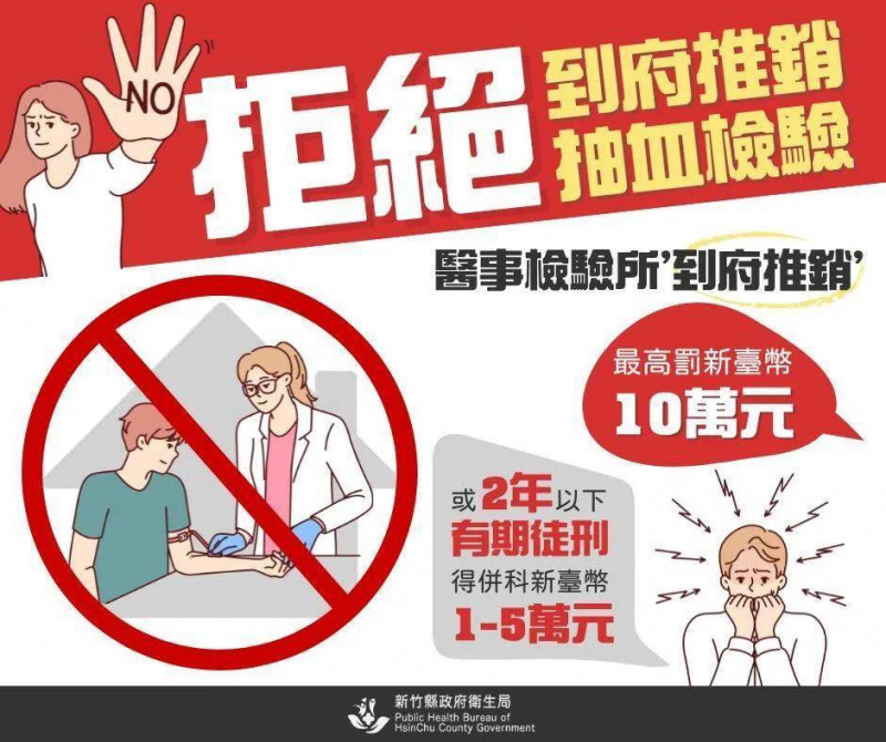 新竹市出現半強迫抽血及肝癌篩檢推銷?衛生局:確接獲檢舉。(照片擷取自網路貼文) 新竹市出現半強迫抽血及肝癌篩檢推銷?衛生局:確接獲檢舉。(照片擷取自網路貼文)