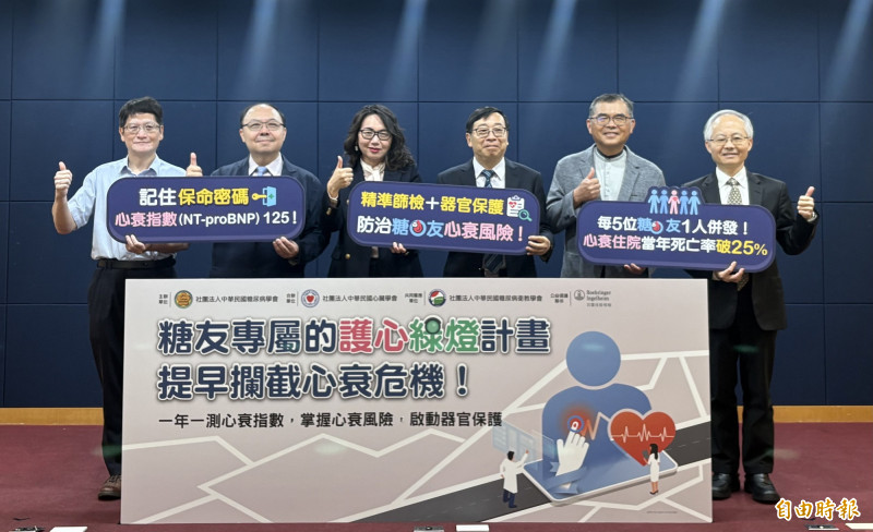 糖尿病不只控血糖！「心衰竭風險」高達84％   已超越腦中風