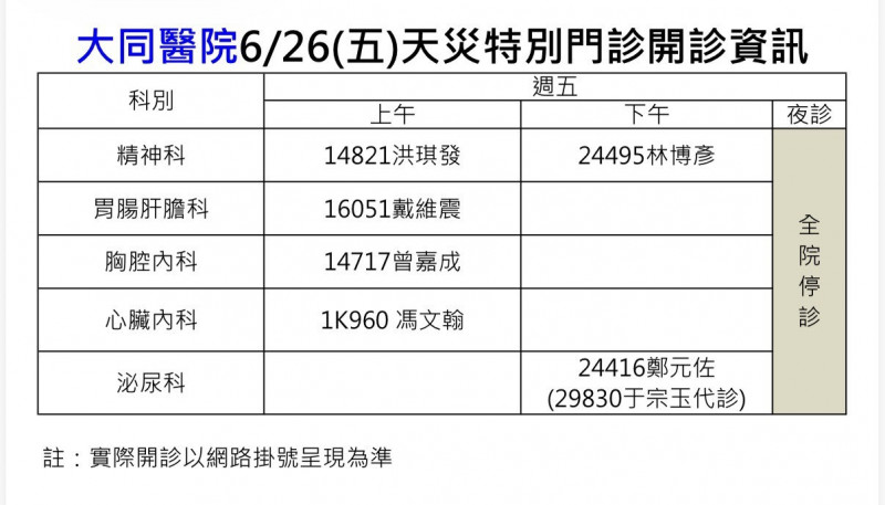 大同醫院特別門診表。(院方提供) 大同醫院特別門診表。(院方提供)