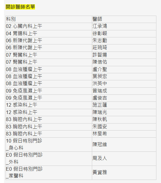 高雄榮總特別門診表。(院方提供) 高雄榮總特別門診表。(院方提供)