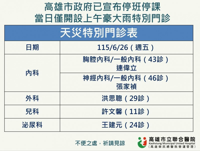 高市聯醫特別門診表。(院方提供) 高市聯醫特別門診表。(院方提供)