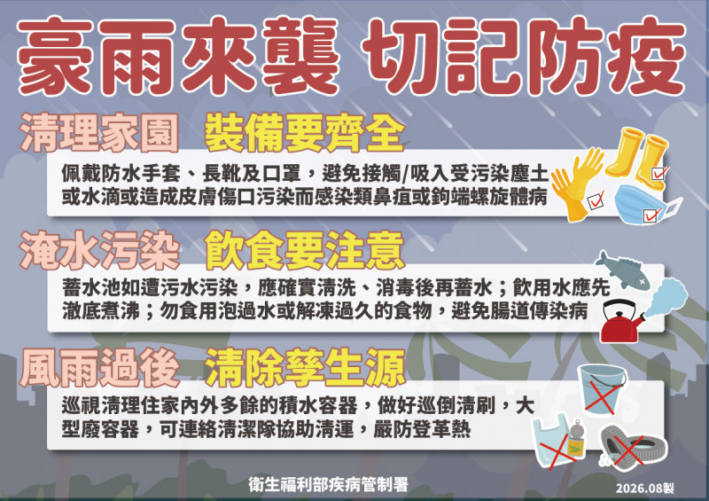 南部淹水防疫別輕忽！豪雨後清家園小心「這4種病」