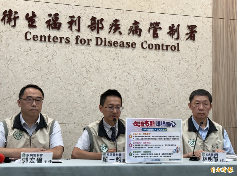 新世代新冠疫苗升級！副作用減半、重症保護力增36％