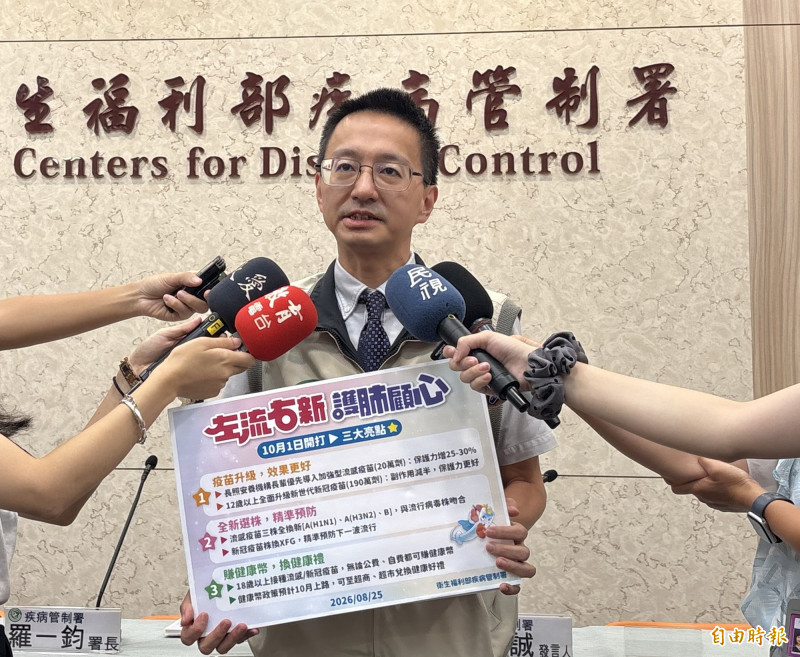 打疫苗送健康幣！能兌換超商好禮 羅一鈞：會蠻有感