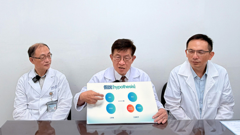 高醫大施嘉和教授(中)、張榮叁醫師(左)及醫學統計專家林明彥(右)說明確診、無症狀突破性感染及未感染三個族群的差異。(高醫大提供) 高醫大施嘉和教授(中)、張榮叁醫師(左)及醫學統計專家林明彥(右)說明確診、無症狀突破性感染及未感染三個族群的差異。(高醫大提供)