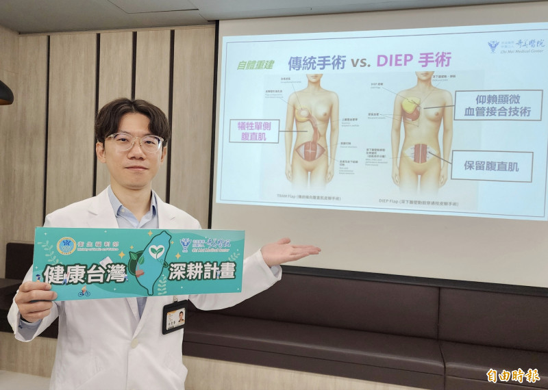 40歲女罹癌切乳 移植下腹贅肉重塑自然雙峰