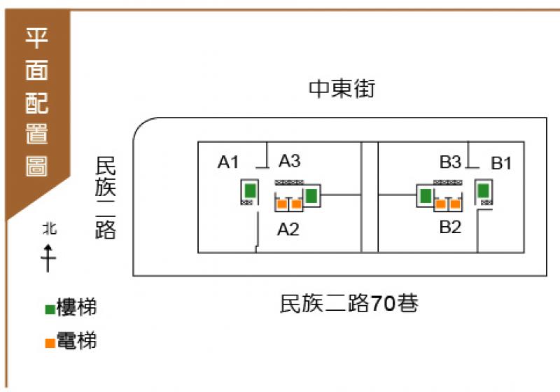 國王1號院 總價1688萬起