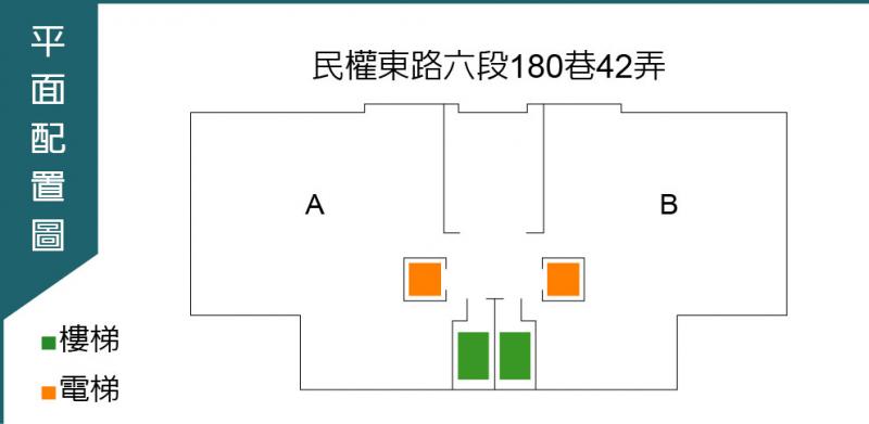 海華御璽 四期雙併新成屋