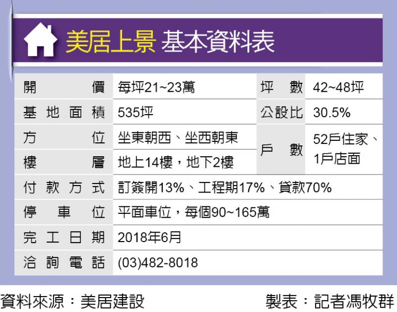 美居上景 均質4房 防水保固5年