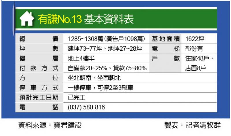 有謙No.13 大埔全套房別墅