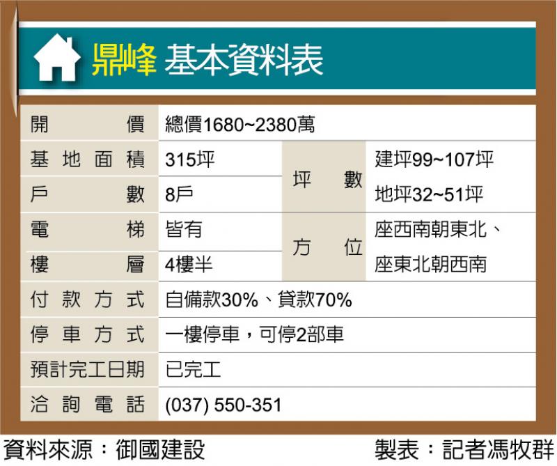 御國鼎峰 稀有大建坪電梯別墅 地產天下 自由電子報