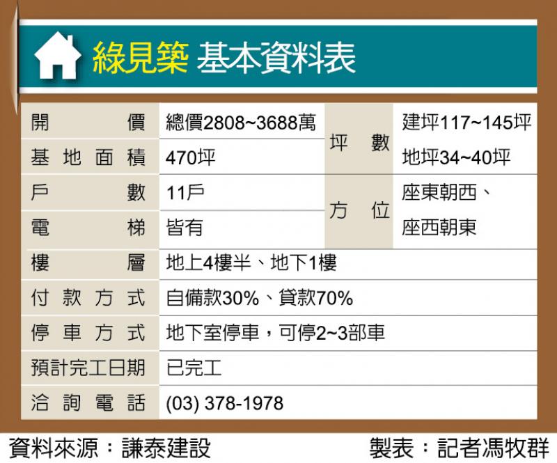 綠見築 中路旁綠建築透天案