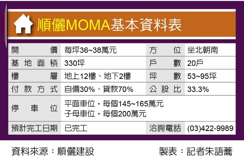 順儷ＭＯＭＡ 老街溪畔景觀宅