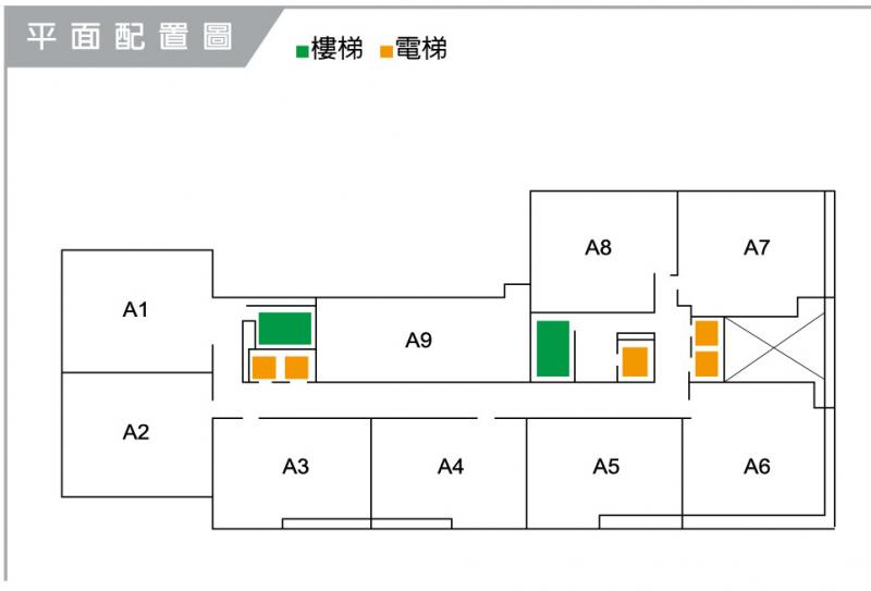 中壢京采 麗寶後站指標案