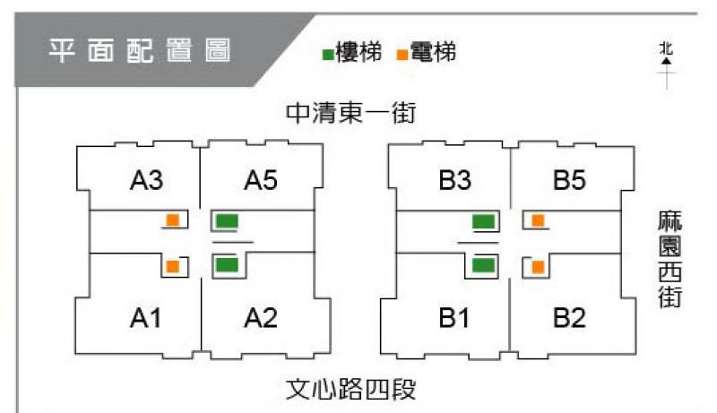 勝美上境 文心路制震宅 廣告戶2字頭