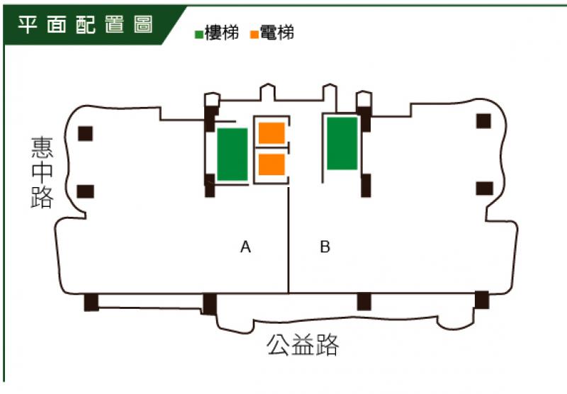 寶鯨清翫 七期南側 擁明星學區 