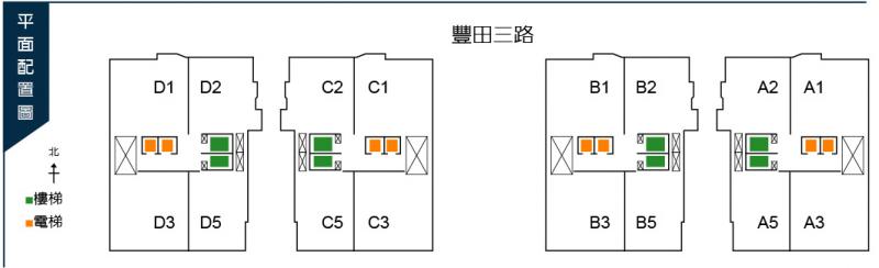 涵悅 八德重劃區新成屋 1字頭吸客