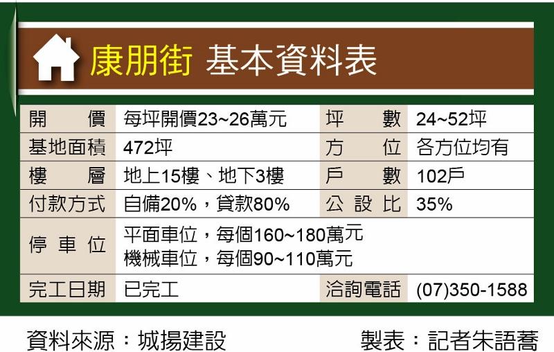 康朋街 面文藻大學 擁雙公園