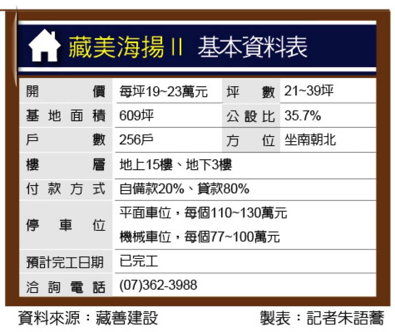 藏美海揚Ⅱ 新日鐵制震建築 