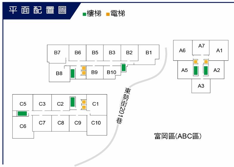 森學苑 近南港 總價999萬起買3房