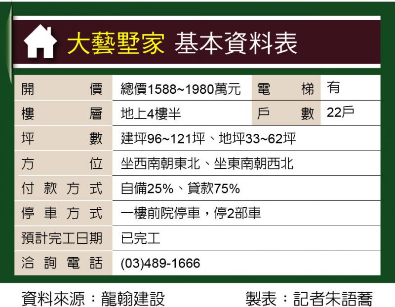 大藝墅家 龍潭社區型電梯豪墅