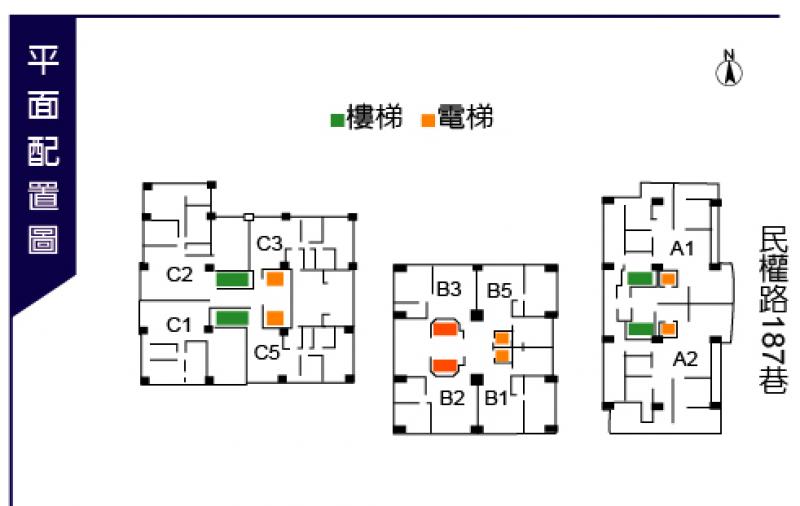 丰川 竹圍景觀宅 豪宅團隊規劃