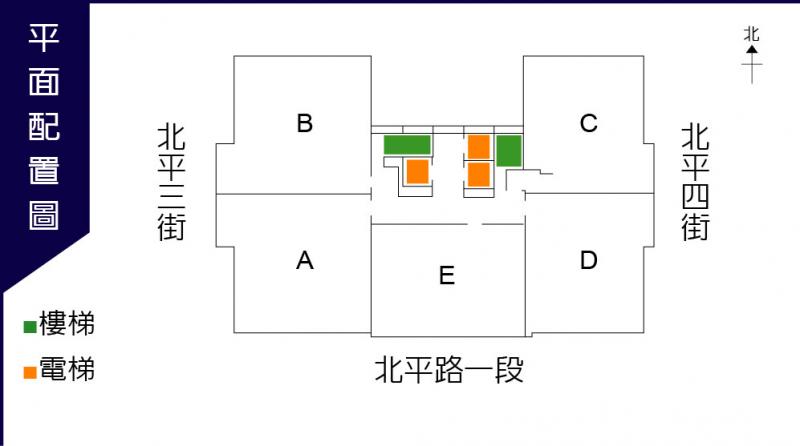 人文天璽 近捷運G7站 新古典大樓