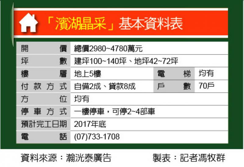 濱湖晶采 澄清湖千坪景觀別墅