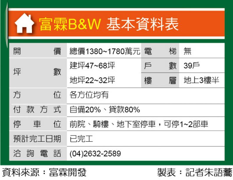 富霖B&W 近千坪運動公園