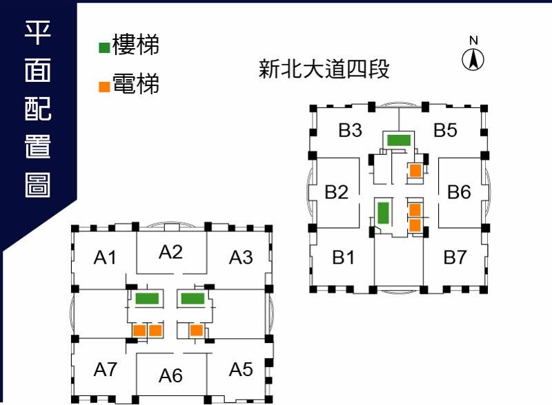 遠雄新宿 副都心站旁日系純2房