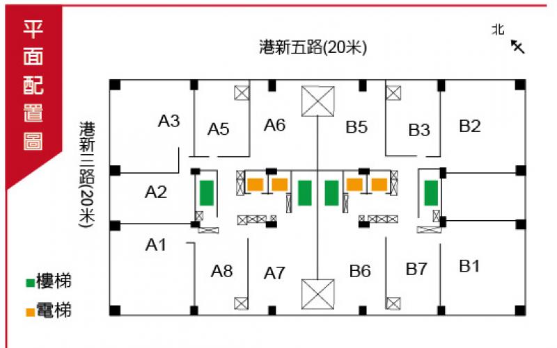 遠雄之星5 總價288萬起買1+1房