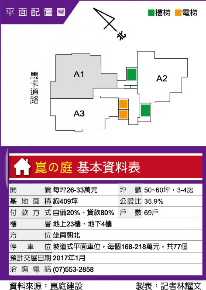 崑の庭 美術館特區新案